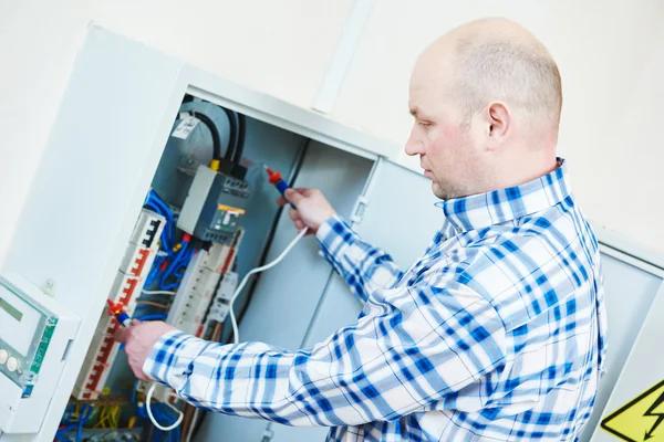 Trusted Electrician Charlotte Services for Homes and Businesses